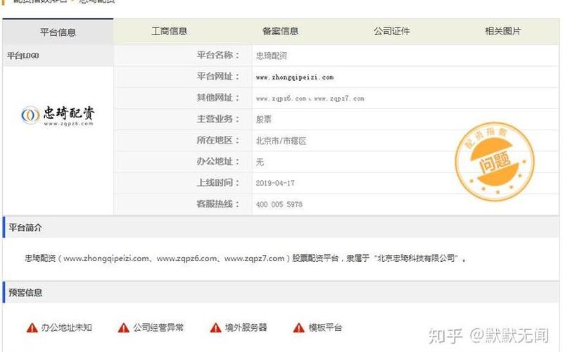永华炒股配资平台怎么样(永华炒股配资平台怎么样知乎)-第1张图片-树涛168配资网_配资炒股平台及公司_股票配资门户网