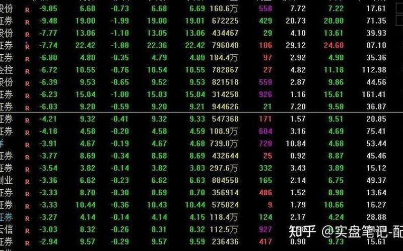 股票配资平台涨8专业(专业的股票配资平台)-第1张图片-树涛168配资网_配资炒股平台及公司_股票配资门户网