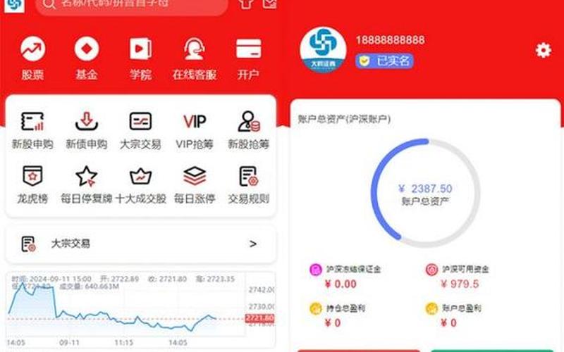 股票配资平台是好吗(股票配资平台是合法的吗？)-第1张图片-树涛配资网_配资炒股平台及公司 - 股票配资门户网