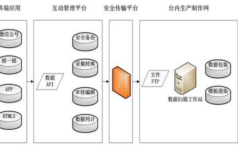 升融炒股配资平台官网(升融炒股配资平台官网首页)-第1张图片-树涛配资网_配资炒股平台及公司 - 股票配资门户网