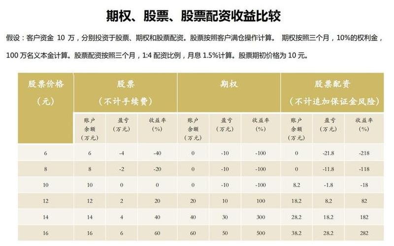 易运达股票配资平台(易运达股票配资平台有哪些)-第1张图片-树涛配资网_配资炒股平台及公司 - 股票配资门户网