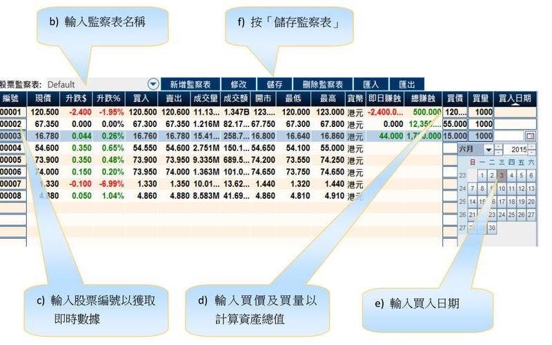 最准股票分析民信配资平台正规B(最准股票分析民信配资平台正规b)-第1张图片-树涛配资网_配资炒股平台及公司 - 股票配资门户网