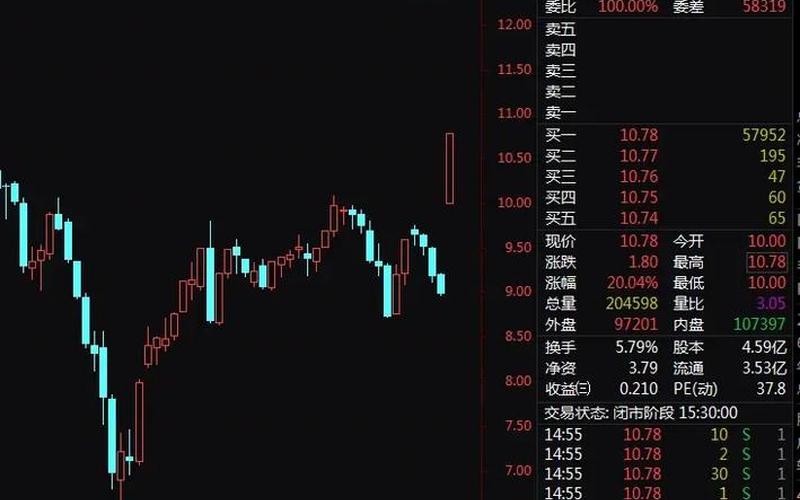 昆山几个股票配资平台(昆山几个股票配资平台啊)-第1张图片-树涛配资网_配资炒股平台及公司 - 股票配资门户网