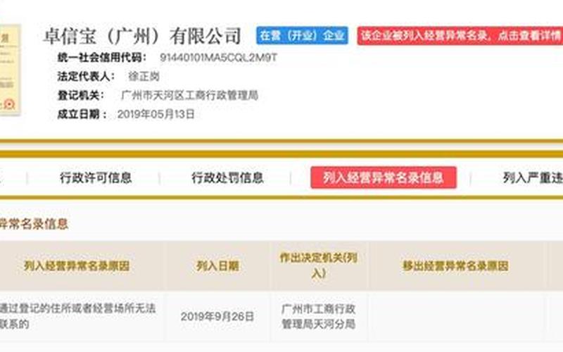 宜人配资平台哪个靠谱(宜人配资客服电话)-第1张图片-树涛配资网_配资炒股平台及公司 - 股票配资门户网