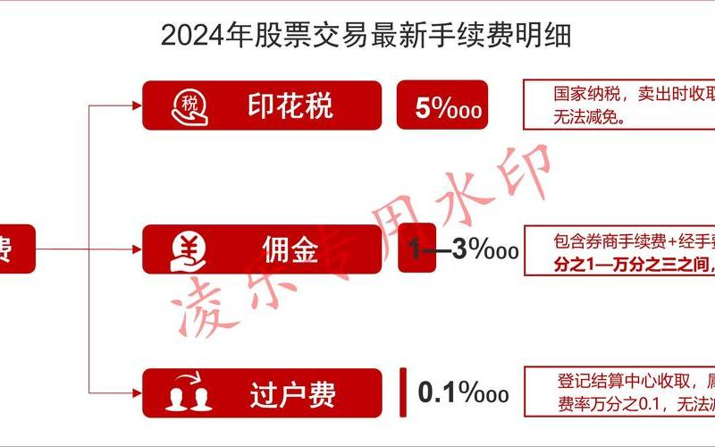 股票配资平台打听华泰资本(股票配资平台打听华泰资本怎么样)-第1张图片-树涛168配资网_配资炒股平台及公司_股票配资门户网