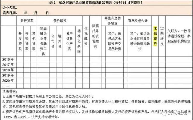 股票配资平台铰潞简配资(股票配资平台强简配资)-第1张图片-树涛168配资网_配资炒股平台及公司_股票配资门户网