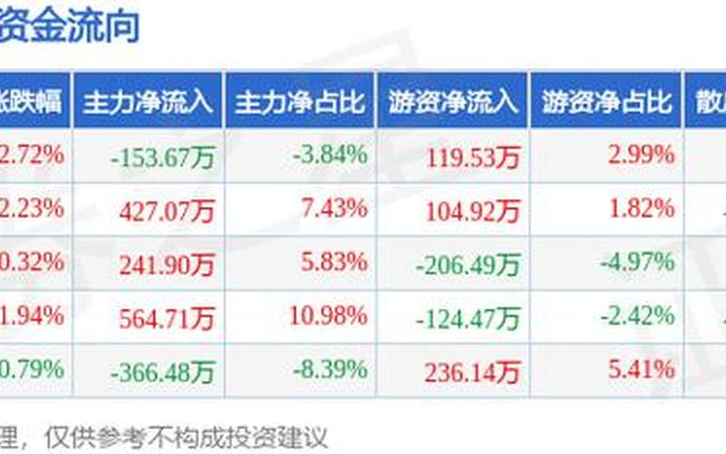长鸿炒股配资平台官网(长鸿炒股配资平台官网首页)-第1张图片-树涛168配资网_配资炒股平台及公司_股票配资门户网