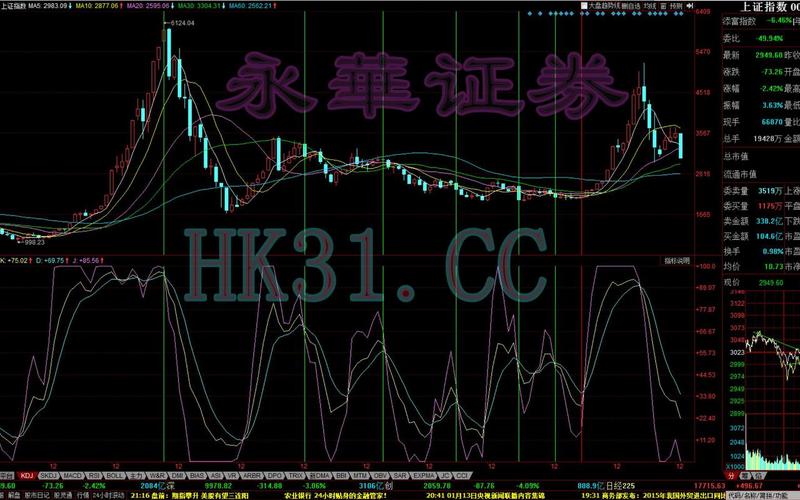 创同配资平台炒股合法吗(创同配资平台炒股合法吗安全吗)-第1张图片-树涛配资网_配资炒股平台及公司 - 股票配资门户网