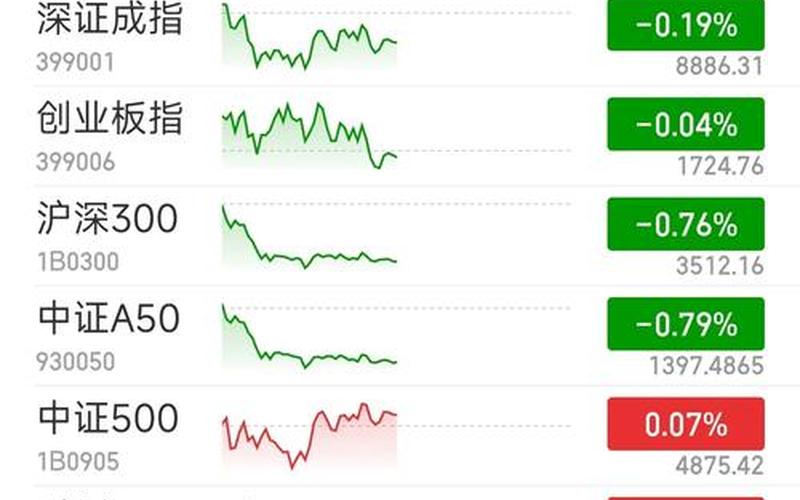 配资炒股配资平台资深(配资炒股软件找平台)-第1张图片-树涛168配资网_配资炒股平台及公司_股票配资门户网