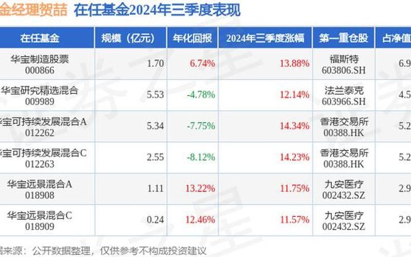 股票基金配资平台(股票基金配资平台哪个好)-第1张图片-树涛168配资网_配资炒股平台及公司_股票配资门户网