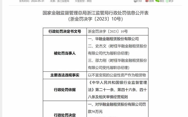 华融配资平台哪个好(华融配资平台哪个好一点)-第1张图片-树涛配资网_配资炒股平台及公司 - 股票配资门户网