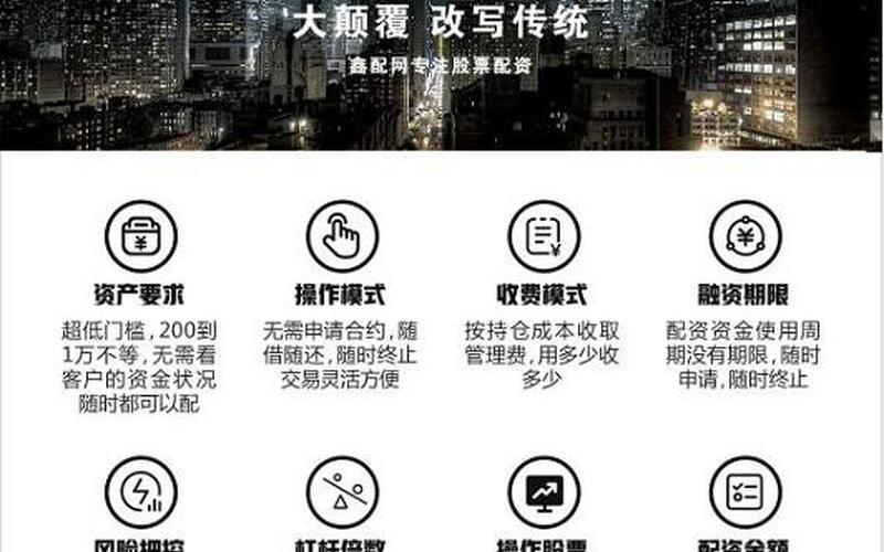 配资平台有哪些模式(配资平台有哪些模式呢)-第1张图片-树涛168配资网_配资炒股平台及公司_股票配资门户网