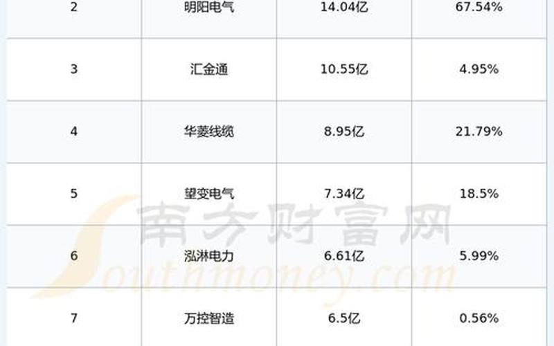 股票配资平台财富牛真专业A(股票配资平台财富牛真专业a)-第1张图片-树涛168配资网_配资炒股平台及公司_股票配资门户网