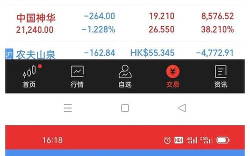2022年股票配资平台(2022年股票配资平台有哪些)-第1张图片-树涛168配资网_配资炒股平台及公司_股票配资门户网