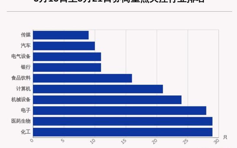 长沙期货配资平台(长沙期货配资平台官网)-第1张图片-树涛168配资网_配资炒股平台及公司_股票配资门户网