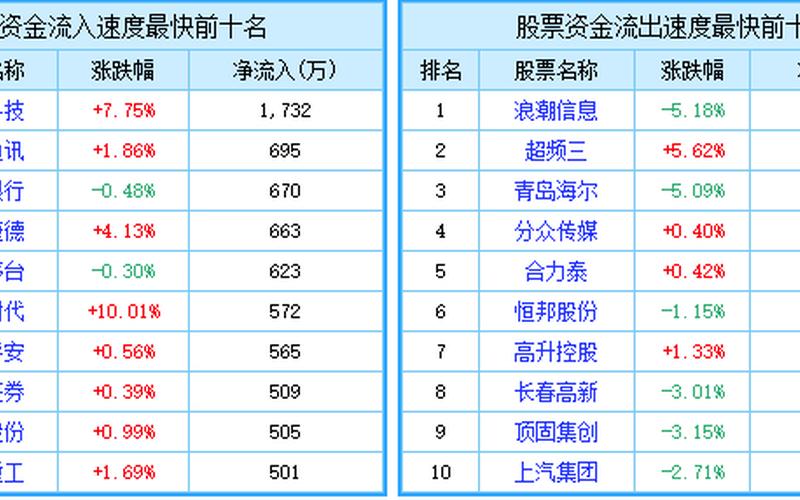 卓信宝股票配资平台官网(卓信宝配资平台怎么样)-第1张图片-树涛配资网_配资炒股平台及公司 - 股票配资门户网