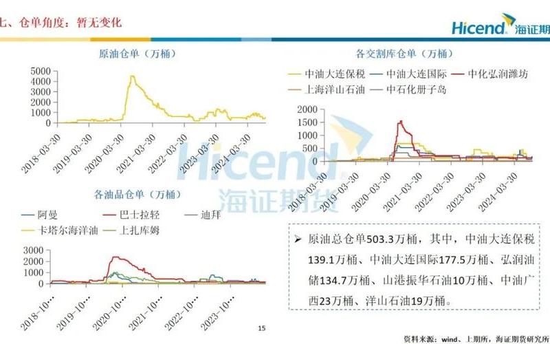 期货原油配资平台(期货原油配资平台官网)-第1张图片-树涛配资网_配资炒股平台及公司 - 股票配资门户网