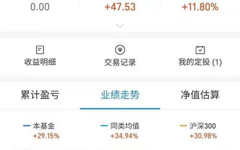 黄金配资炒股平台(黄金配资炒股平台有哪些)-第1张图片-树涛168配资网_配资炒股平台及公司_股票配资门户网