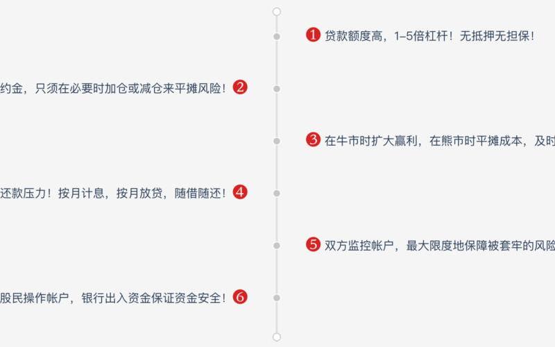 风控股票配资哪个平台好(风控股票配资哪个平台好一点)-第1张图片-树涛168配资网_配资炒股平台及公司_股票配资门户网