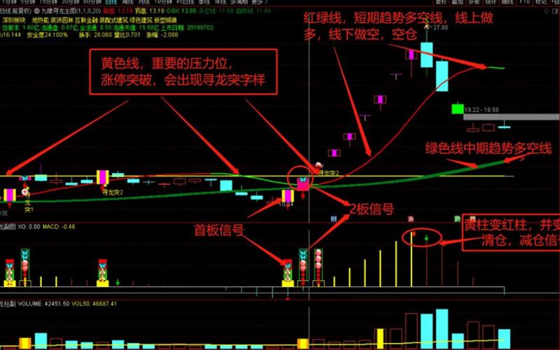 通达炒股配资平台官网(通达炒股配资平台官网首页)-第1张图片-树涛168配资网_配资炒股平台及公司_股票配资门户网