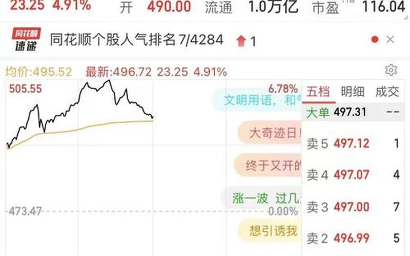 股票配资平台大牛证券(大牛时代股票配资平台)-第1张图片-树涛168配资网_配资炒股平台及公司_股票配资门户网