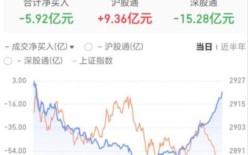 配资线上炒股配资平台(配资线上炒股配资平台是真的吗)-第1张图片-树涛168配资网_配资炒股平台及公司_股票配资门户网