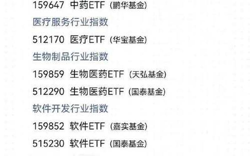 股票etf配资安全平台有哪些(股票etf安全吗)-第1张图片-树涛168配资网_配资炒股平台及公司_股票配资门户网