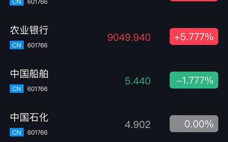 配资炒股平台都找天牛宝(天牛宝配资是正规平台吗)-第1张图片-树涛168配资网_配资炒股平台及公司_股票配资门户网