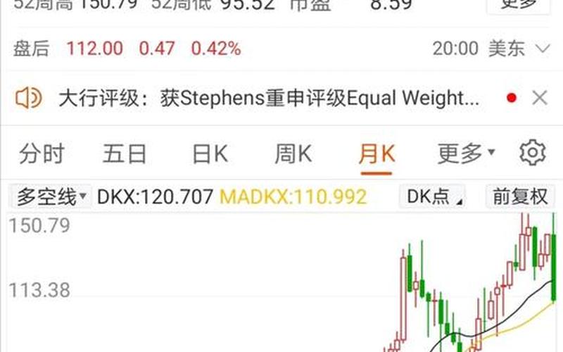 联华证券股票配资平台合法(联华集团股票)-第1张图片-树涛168配资网_配资炒股平台及公司_股票配资门户网