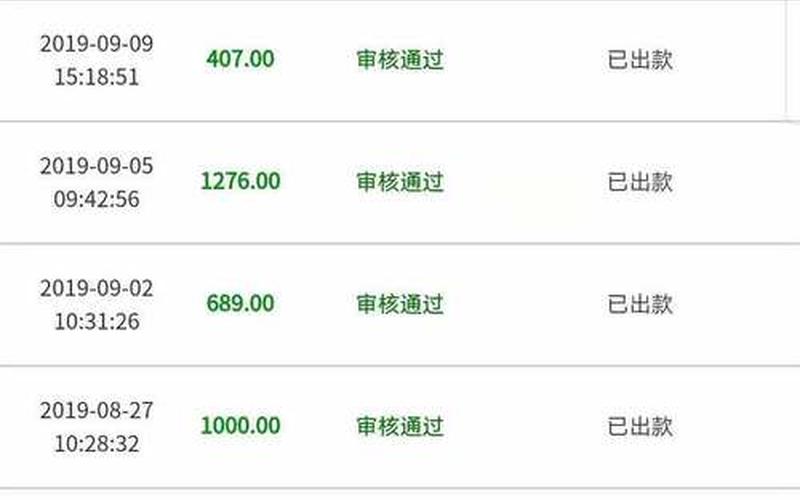 配资开户什么平台好(配资开户什么平台好一点)-第1张图片-树涛168配资网_配资炒股平台及公司_股票配资门户网