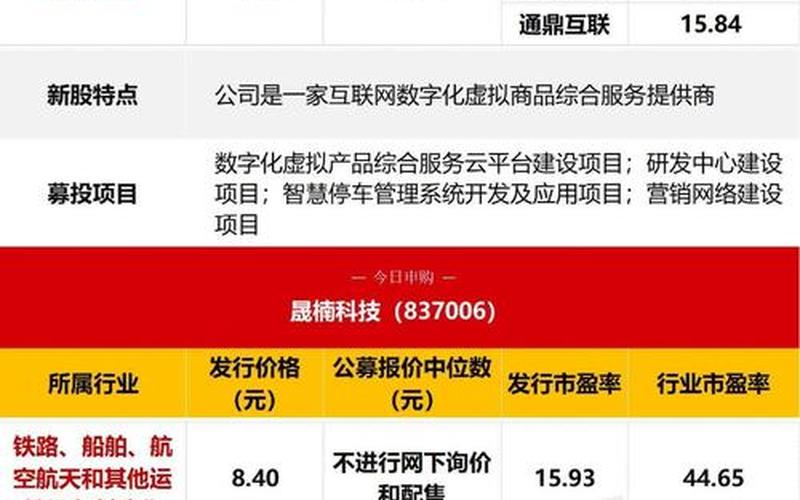 黄金期货配资平台(黄金期货配资平台官网)-第1张图片-树涛168配资网_配资炒股平台及公司_股票配资门户网