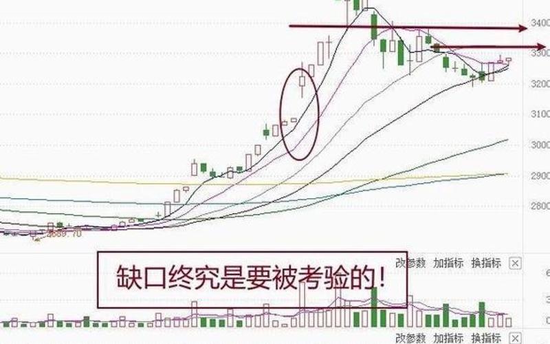 股票配资平台GO选主升浪知名(股票配资平台go选主升浪知名)-第1张图片-树涛168配资网_配资炒股平台及公司_股票配资门户网