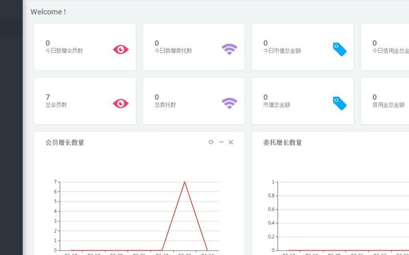 股票配资系统平台搭建(股票配资系统平台搭建方案)-第1张图片-树涛168配资网_配资炒股平台及公司_股票配资门户网