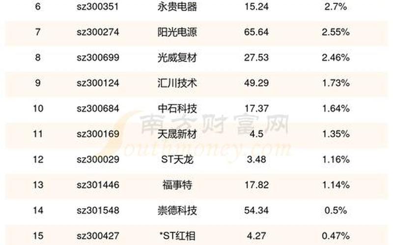 股票配资平台股票配资网(股票配资平台股票配资网查询)-第1张图片-树涛配资网_配资炒股平台及公司 - 股票配资门户网