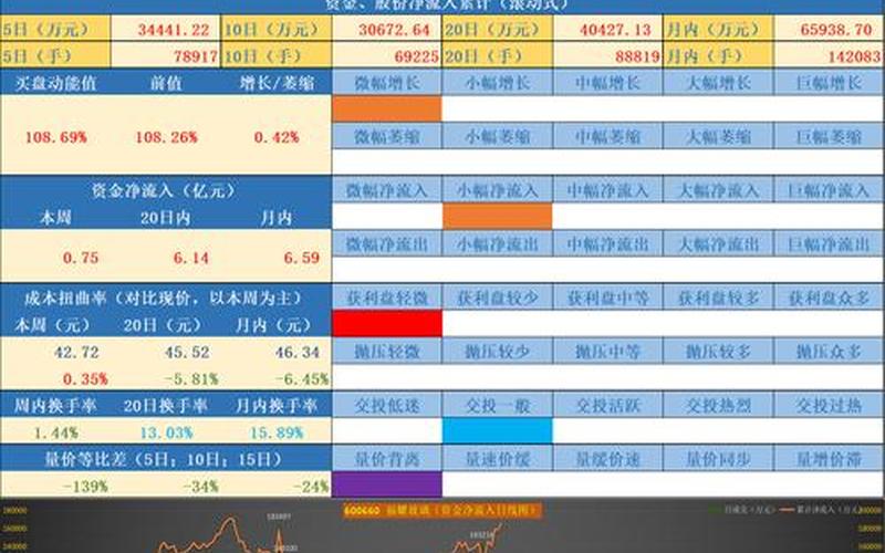 股票配资平台财富牛出色(财富牛股票配资app下载)-第1张图片-树涛168配资网_配资炒股平台及公司_股票配资门户网