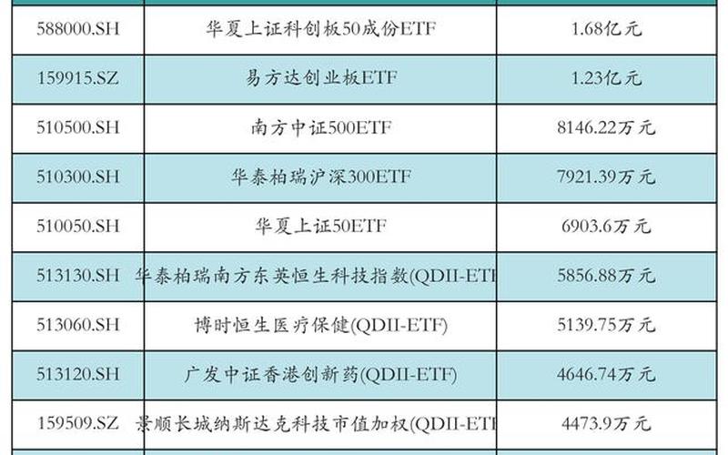 科创板配资交易平台(科创板配资交易平台是什么)-第1张图片-树涛配资网_配资炒股平台及公司 - 股票配资门户网