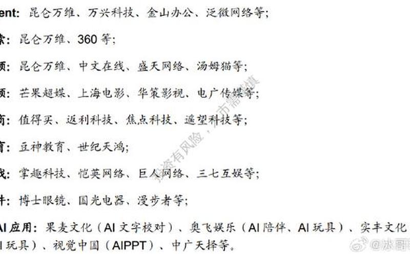 美股配资平台有哪些(美股配资平台有哪些软件)-第1张图片-树涛配资网_配资炒股平台及公司 - 股票配资门户网