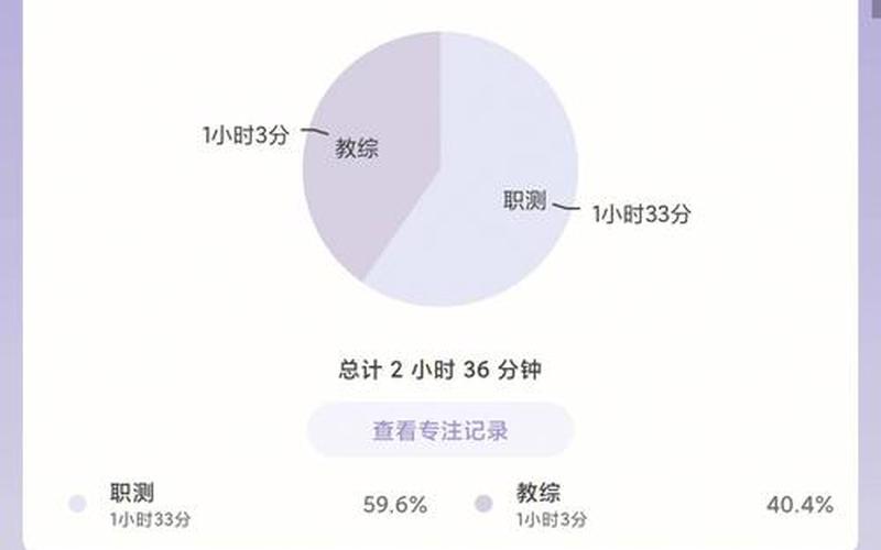 速盈所炒股配资平台(速盈所炒股配资平台官网)-第1张图片-树涛168配资网_配资炒股平台及公司_股票配资门户网