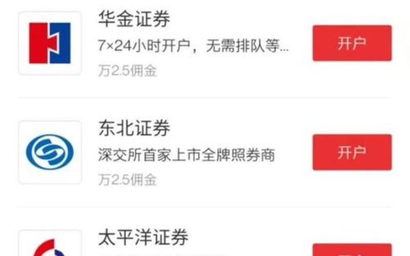 股票配资操作平台有哪些(股票配资操作平台有哪些软件)-第1张图片-树涛168配资网_配资炒股平台及公司_股票配资门户网