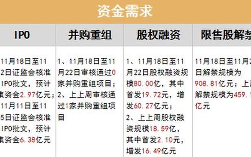 配资平台股票金斧子(金斧子配资平台提现)-第1张图片-树涛168配资网_配资炒股平台及公司_股票配资门户网