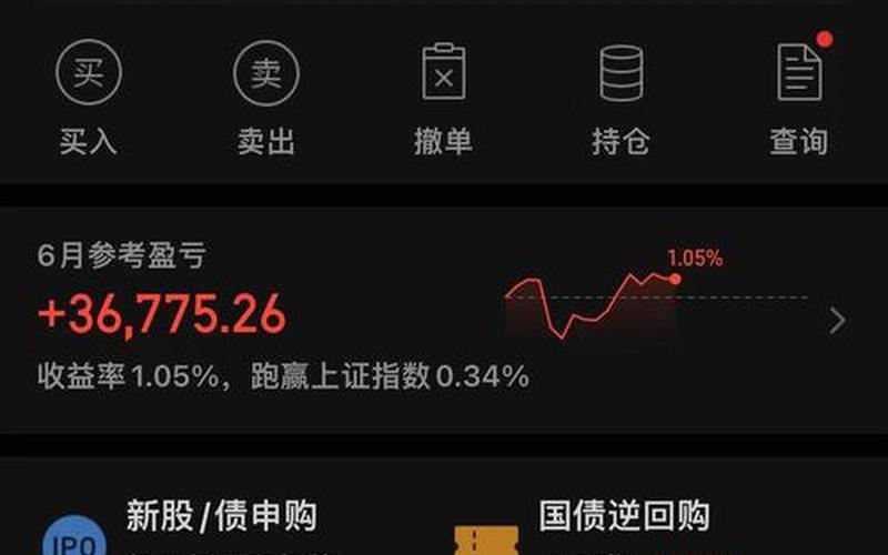 配资平台交易速度(配资平台交易速度快吗)-第1张图片-树涛168配资网_配资炒股平台及公司_股票配资门户网