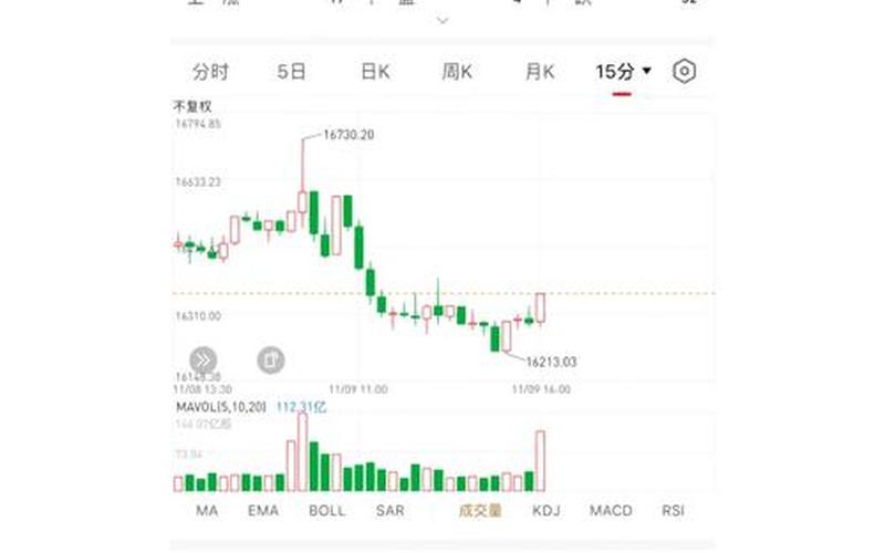 香港恒指期货配资平台(香港恒指期货配资平台有哪些)-第1张图片-树涛168配资网_配资炒股平台及公司_股票配资门户网