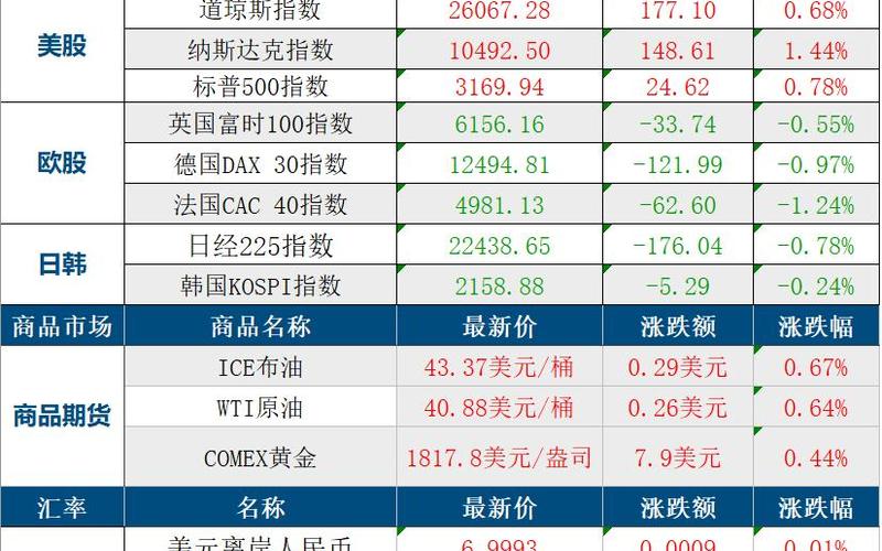 股票配资平台证监会(证监会批准的股票配资平台)-第1张图片-树涛168配资网_配资炒股平台及公司_股票配资门户网