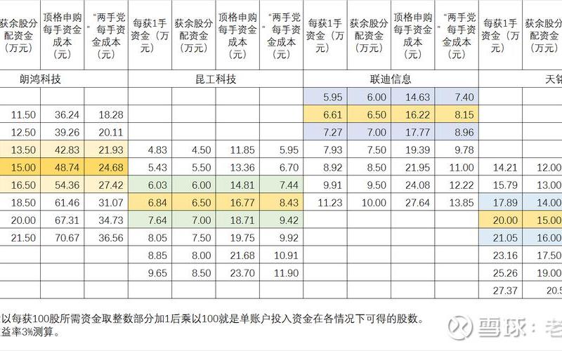 升鸿网配资平台有哪些(升鸿网配资平台有哪些公司)-第1张图片-树涛配资网_配资炒股平台及公司 - 股票配资门户网