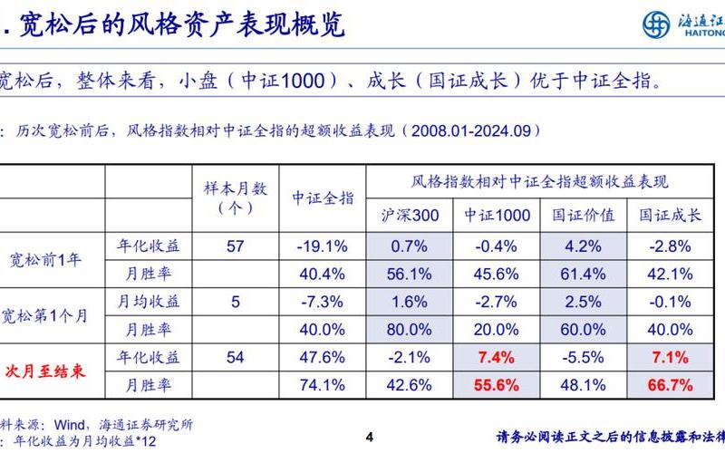 海通e配炒股配资平台(海通e配炒股配资平台怎么样)-第1张图片-树涛配资网_配资炒股平台及公司 - 股票配资门户网