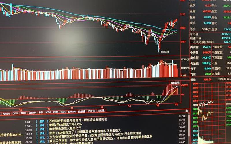 配资平台可以做期货的(配资平台可以做期货的有哪些)-第1张图片-树涛168配资网_配资炒股平台及公司_股票配资门户网