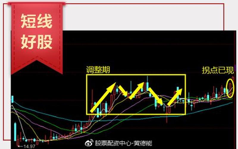 股票配资平台价格(股票配资平台价格怎么查)-第1张图片-树涛168配资网_配资炒股平台及公司_股票配资门户网