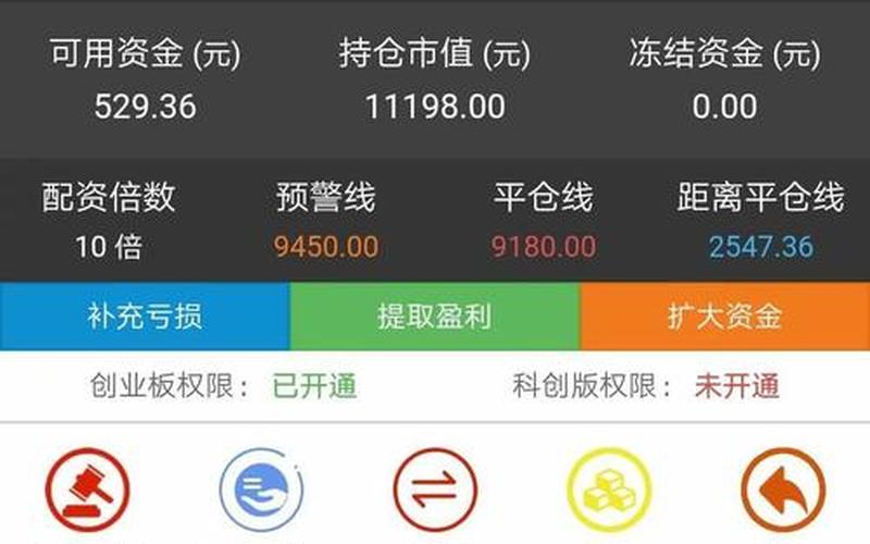 钱少配资平台哪个好(欠配资平台钱)-第1张图片-树涛168配资网_配资炒股平台及公司_股票配资门户网