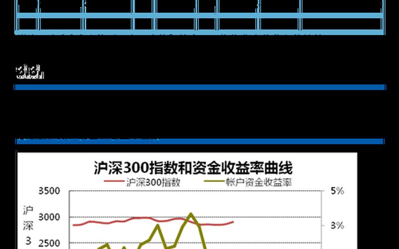 海通期货配资平台(海通期货配资平台官网)-第1张图片-树涛配资网_配资炒股平台及公司 - 股票配资门户网