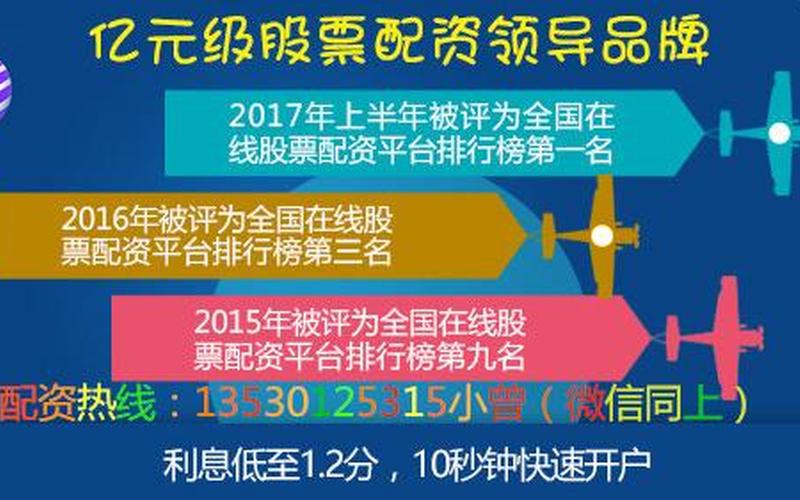 避雷配资平台哪个好(避雷配资平台哪个好一点)-第1张图片-树涛168配资网_配资炒股平台及公司_股票配资门户网